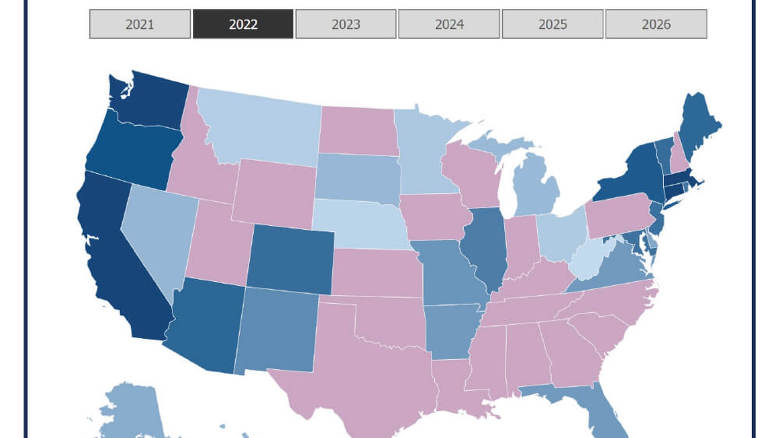 Hand adjusting minimum wage scales