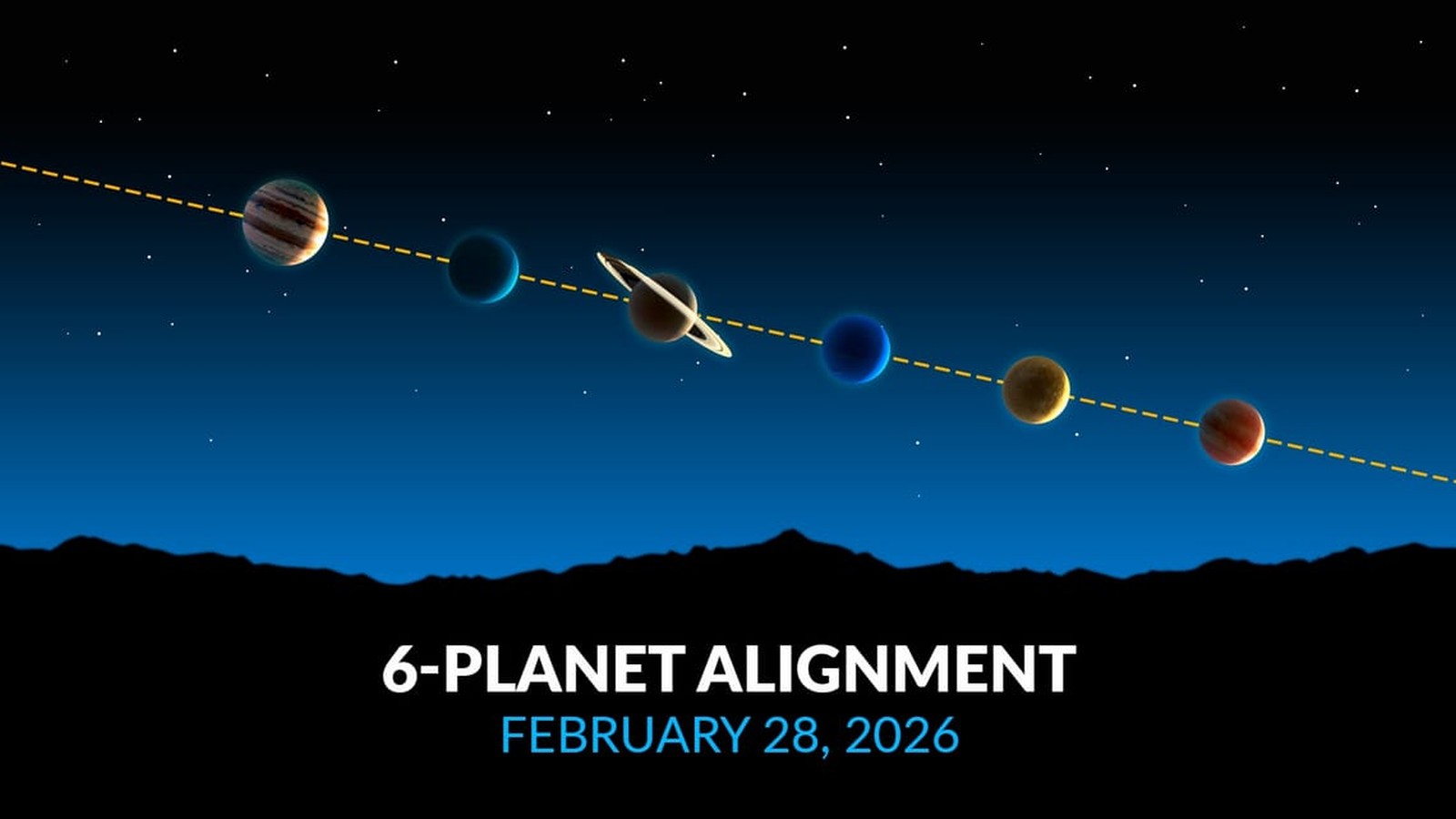 Six planets appearing in alignment in the night sky