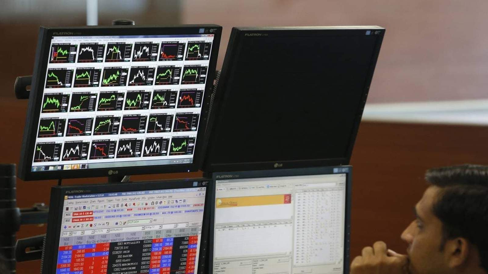 Multiple computer monitors displaying real time stock market charts and financial trading data