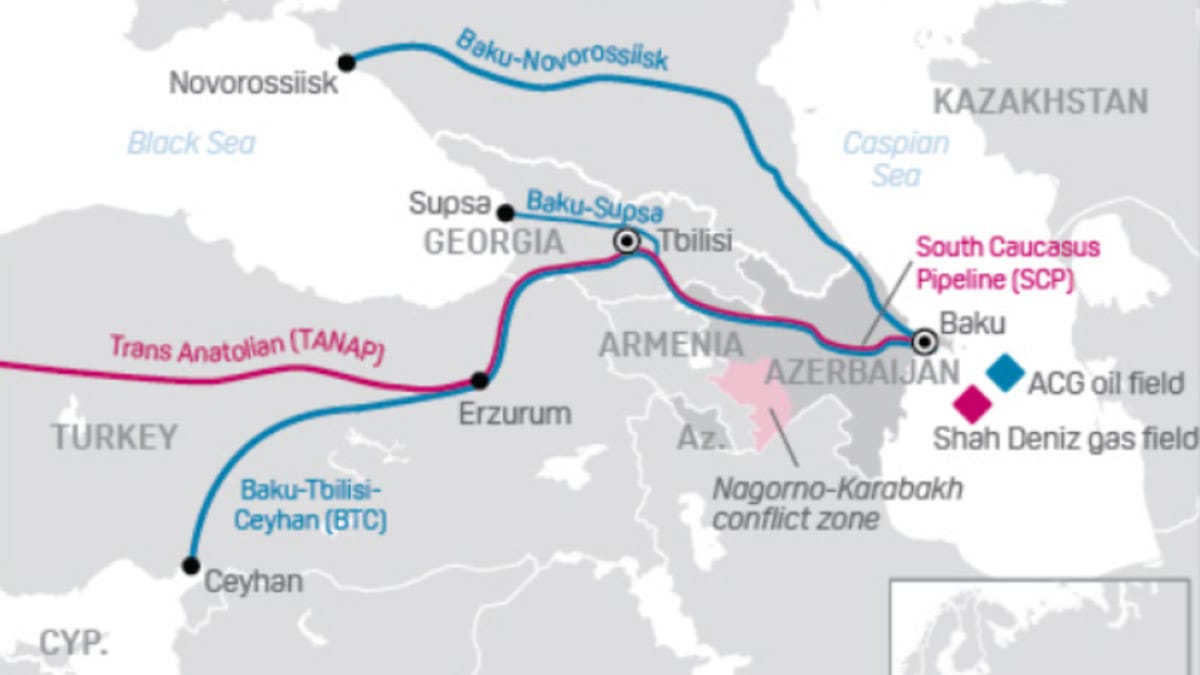 Azerbaijan’s Russian GasWash for Europe