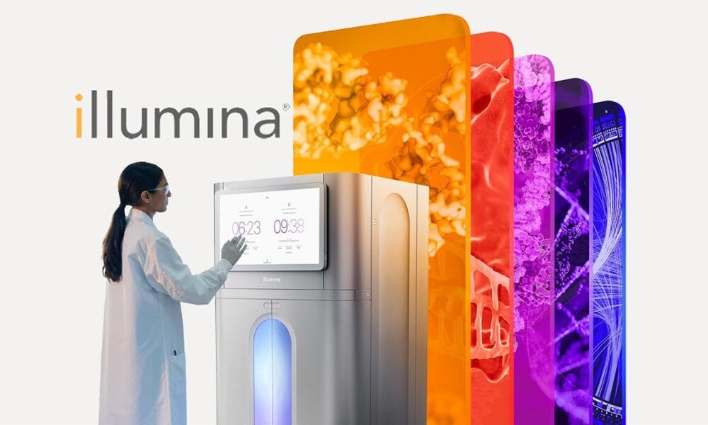 Illumina