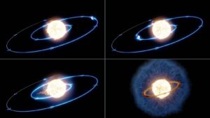James Webb Telescope Captures First-Ever Planetary Engulfment