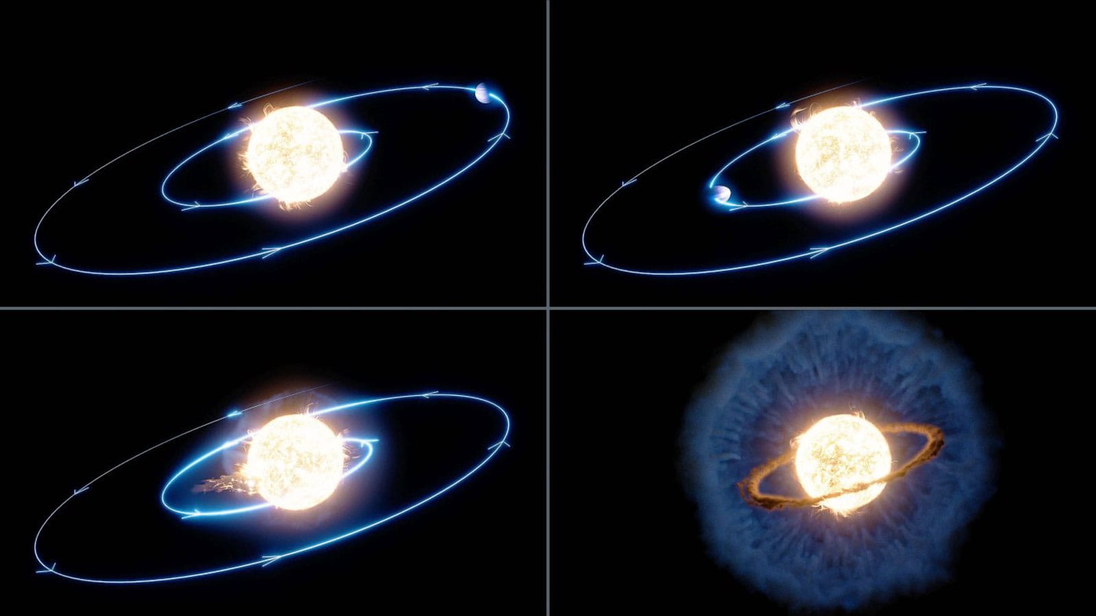 Planetary Engulfment