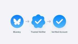 Bluesky Introduces Blue Checkmarks for Verified Accounts