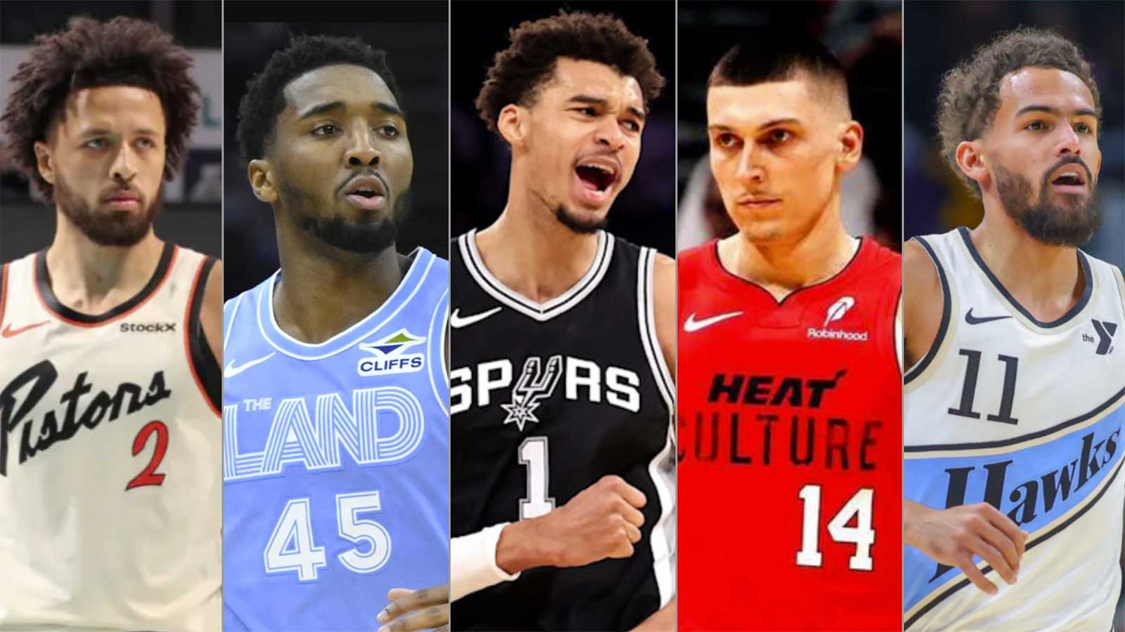 NBA Draft 2025: Cooper Flagg Tops Early Prospect Rankings