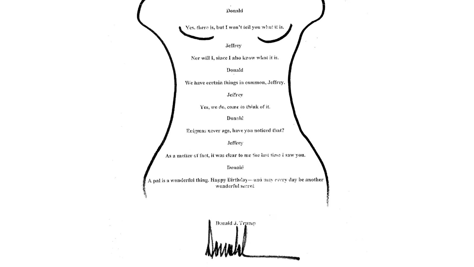 Epstein Birthday Book