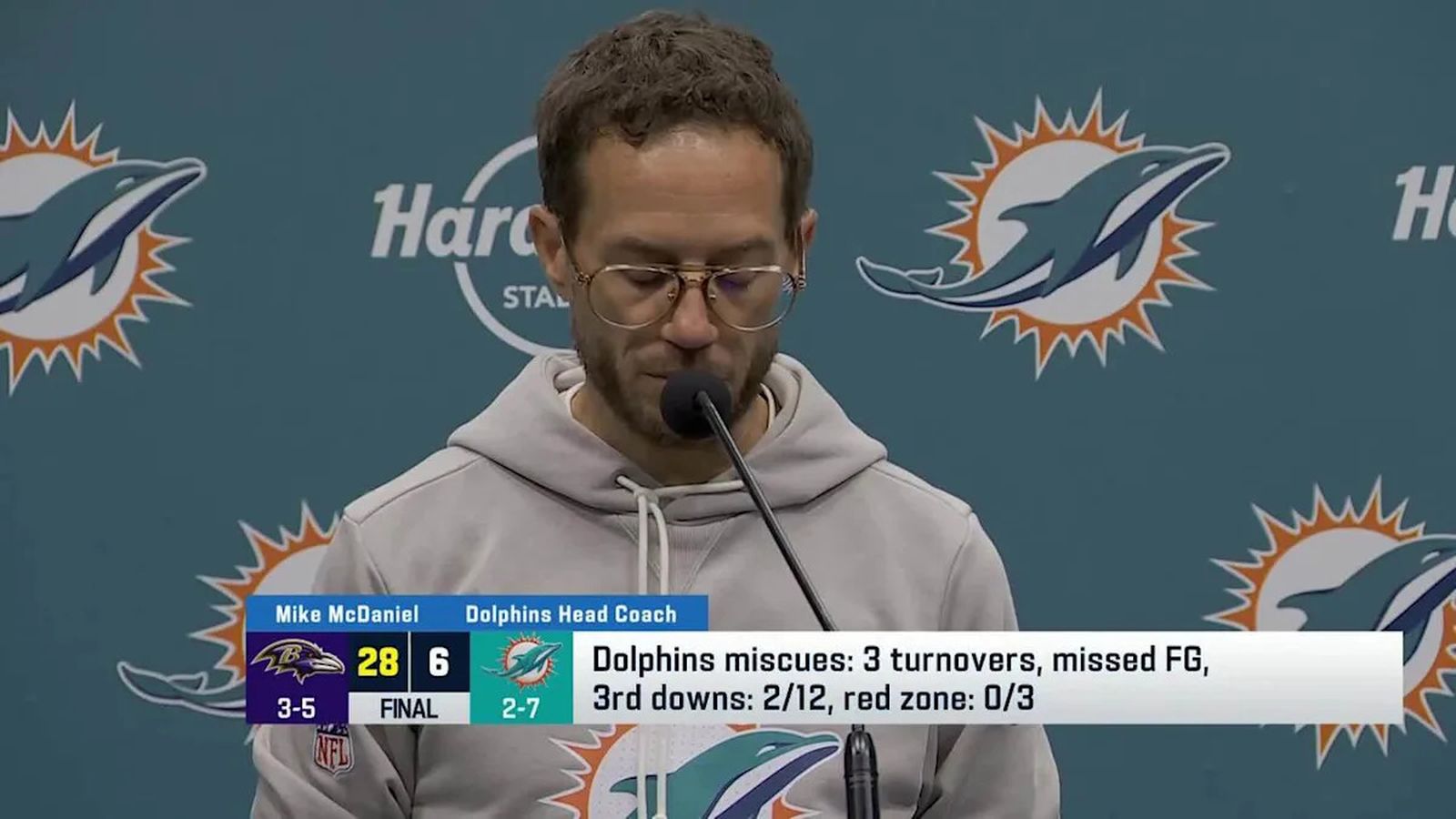 Miami Dolphins head coach Mike McDaniel is under intense scrutiny after another crushing loss, as both former players and fans question the team's direction and his leadership. The unraveling season has raised pressing questions about the franchise's future.