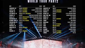 TWICE Adds Dates to ‘This Is For’ World Tour: Record Demand