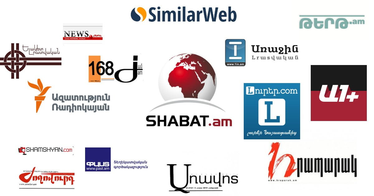 Ինչ վիճակում են հայկական լրատվական կայքերը (ՏԵՍԱՆՅՈՒԹ)