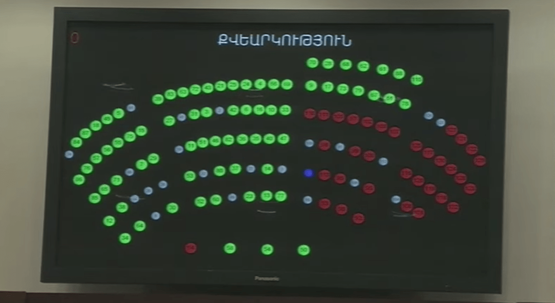 ԱԺ-ն ամբողջությամբ ընդունեց ՍԴ դատավորների վաղաժամ կենսաթոշակային համակարգի ներդրման օրինագիծը