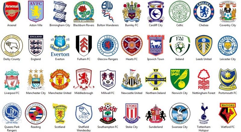 Հայտնի են ամենաթանկարժեք կազմեր ունեցող ակումբները աշխարհում․ Transfermarkt