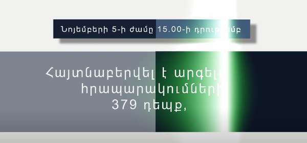 Հայտնաբերվել է արգելված հրապարակումների 379 դեպք