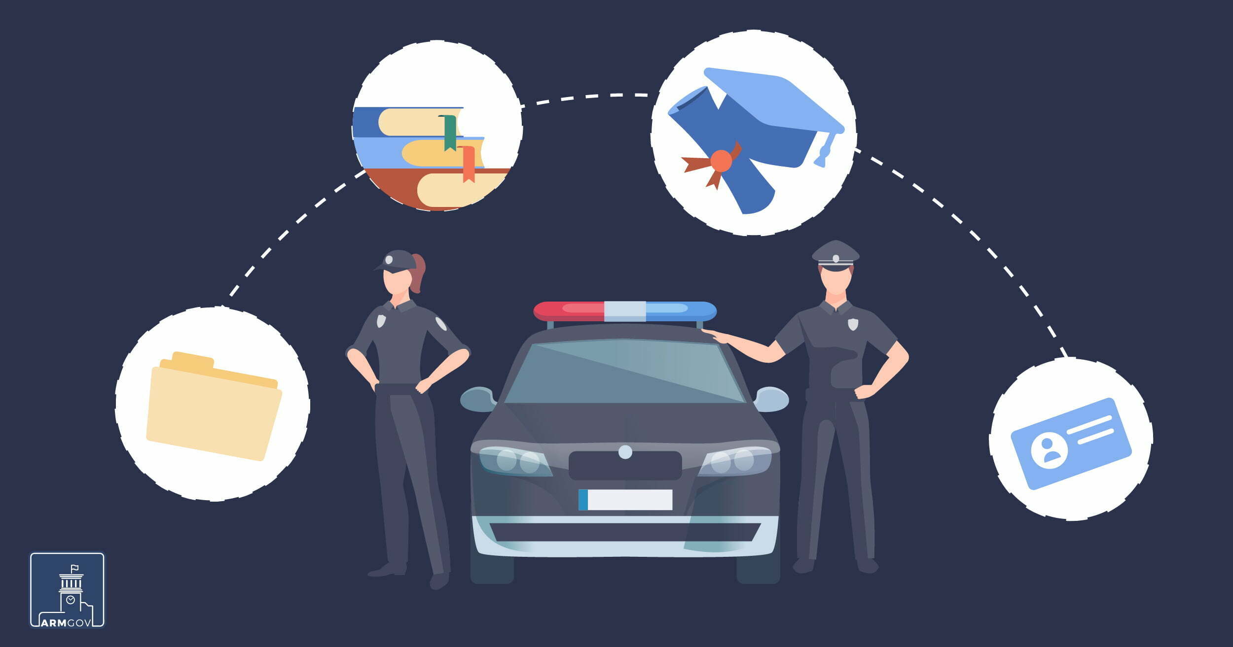 Հայտնի է, թե երբ է գործարկվելու նոր Պարեկային ծառայությունը