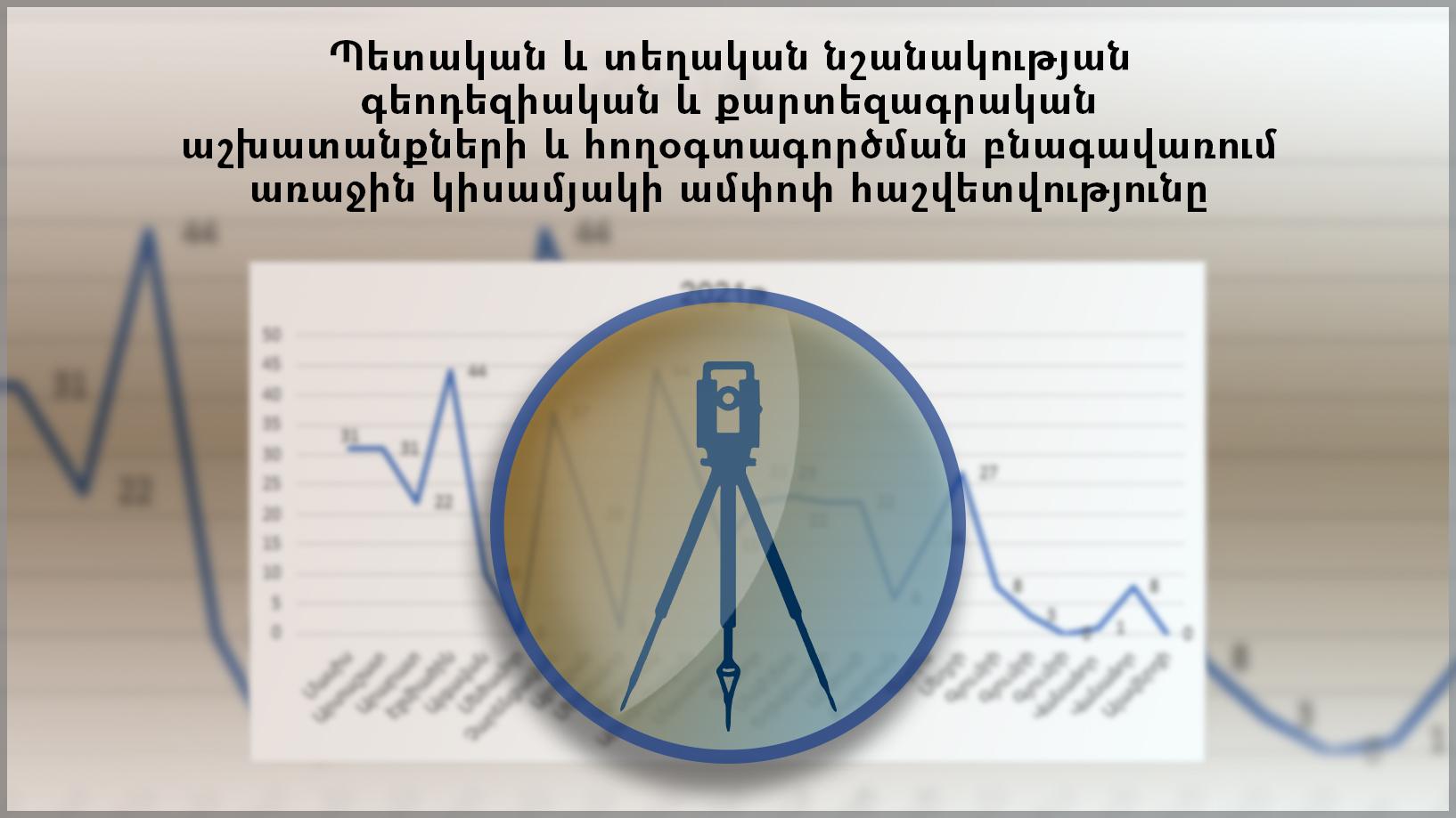 Գեոդեզիական և քարտեզագրական աշխատանքների և հողօգտագործման ամփոփ հաշվետվություն