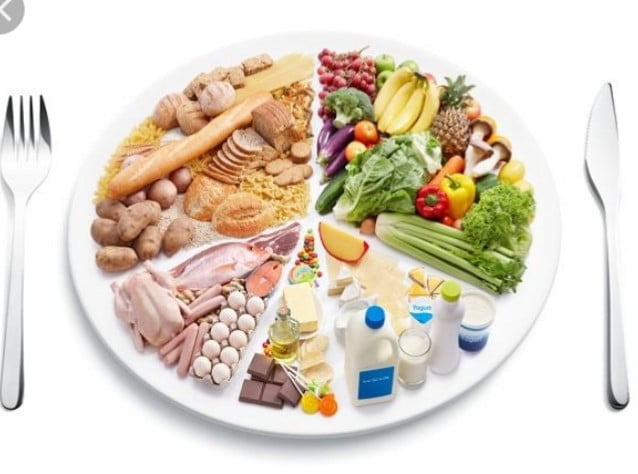 Որքա՞ն ուտելիք պետք է լինի ափսեի մեջ․ պարզաբանում է սննդաբանը