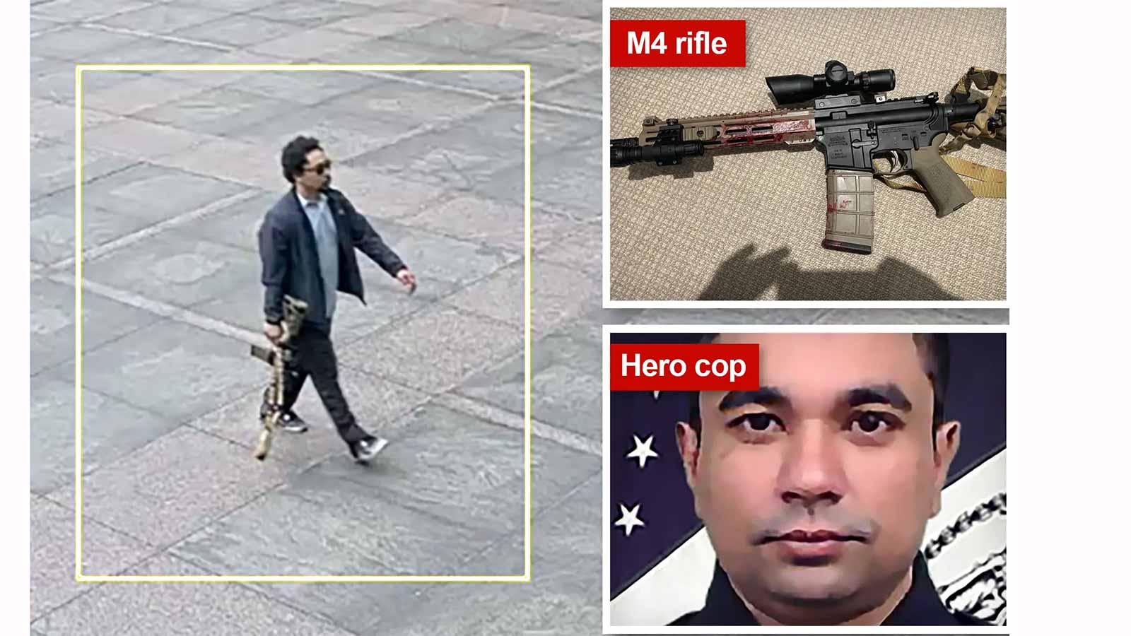 Gunman with M4 Rifle