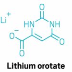 Lithium Orotate