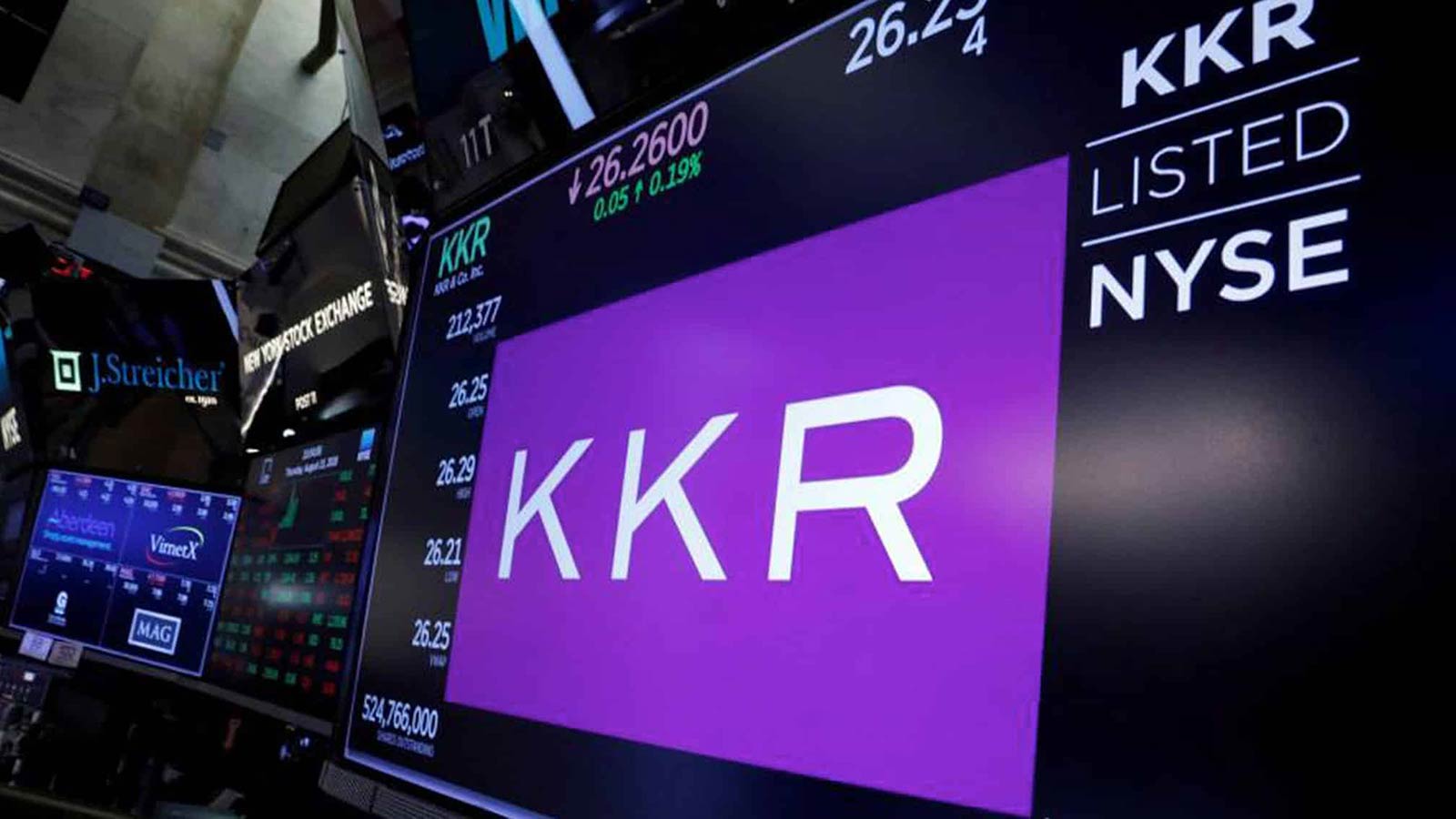 Wall Street Eyes KKR Amid Shifting Market Winds: Analyst Ratings, Upside, and What’s Next