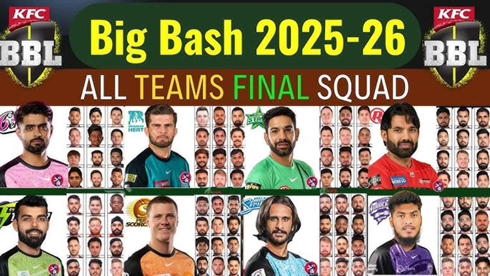 Big Bash League 2025