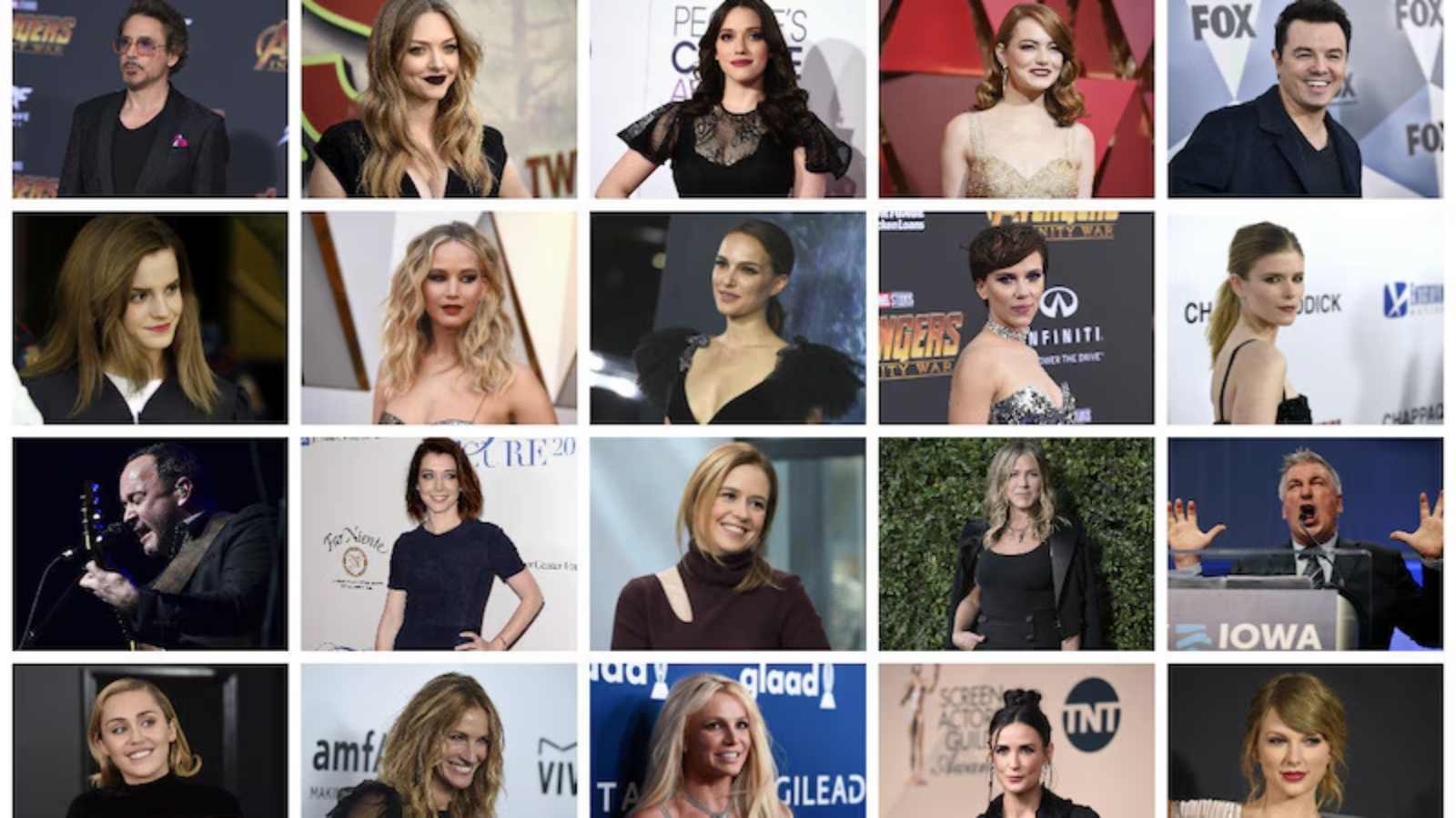 Famous Birthdays on December