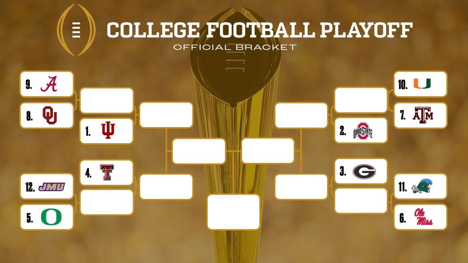 2025 NFL Playoff Bracket: Who’s In, Who’s Out, and What’s Next in the Race to Super Bowl LX