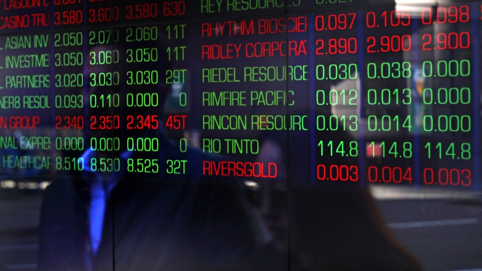 ASX-ի տեխնիկական խափանումը կանգնեցրել է ընկերությունների հաղորդագրությունները՝ շեշտելով շուկայի վստահության խնդիրները