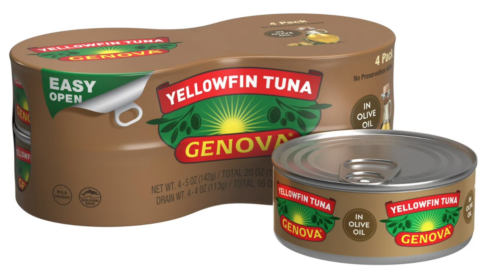 Australian Coalition