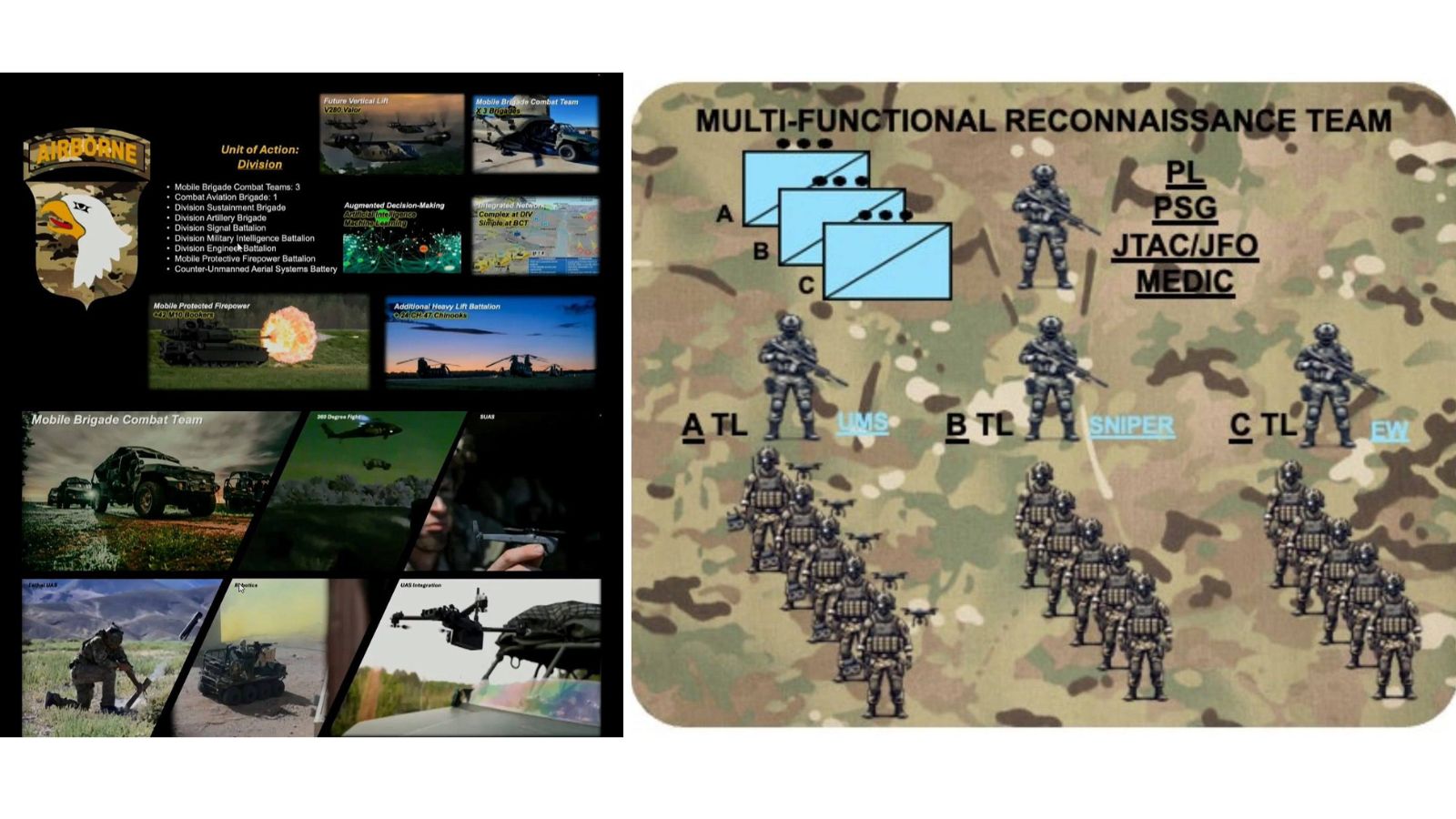 ԱՄՆ-ն ռազմարվեստում անցում է կատարում դեպի նոր շարժական բրիգադներ