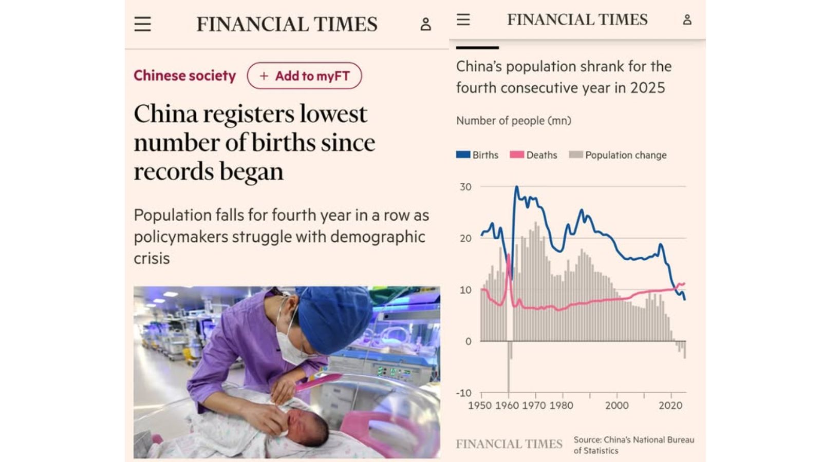 Չինաստանում ծնելիության պատմական անկում է գրանցվել