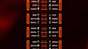 2026 թվականի Վեց ազգերի մրցաշարի խաղացանկը հաստատված է. ժամանակացույց և հեռարձակում