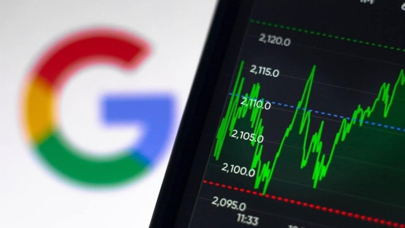 A digital stock market chart showing Google price fluctuations on a screen