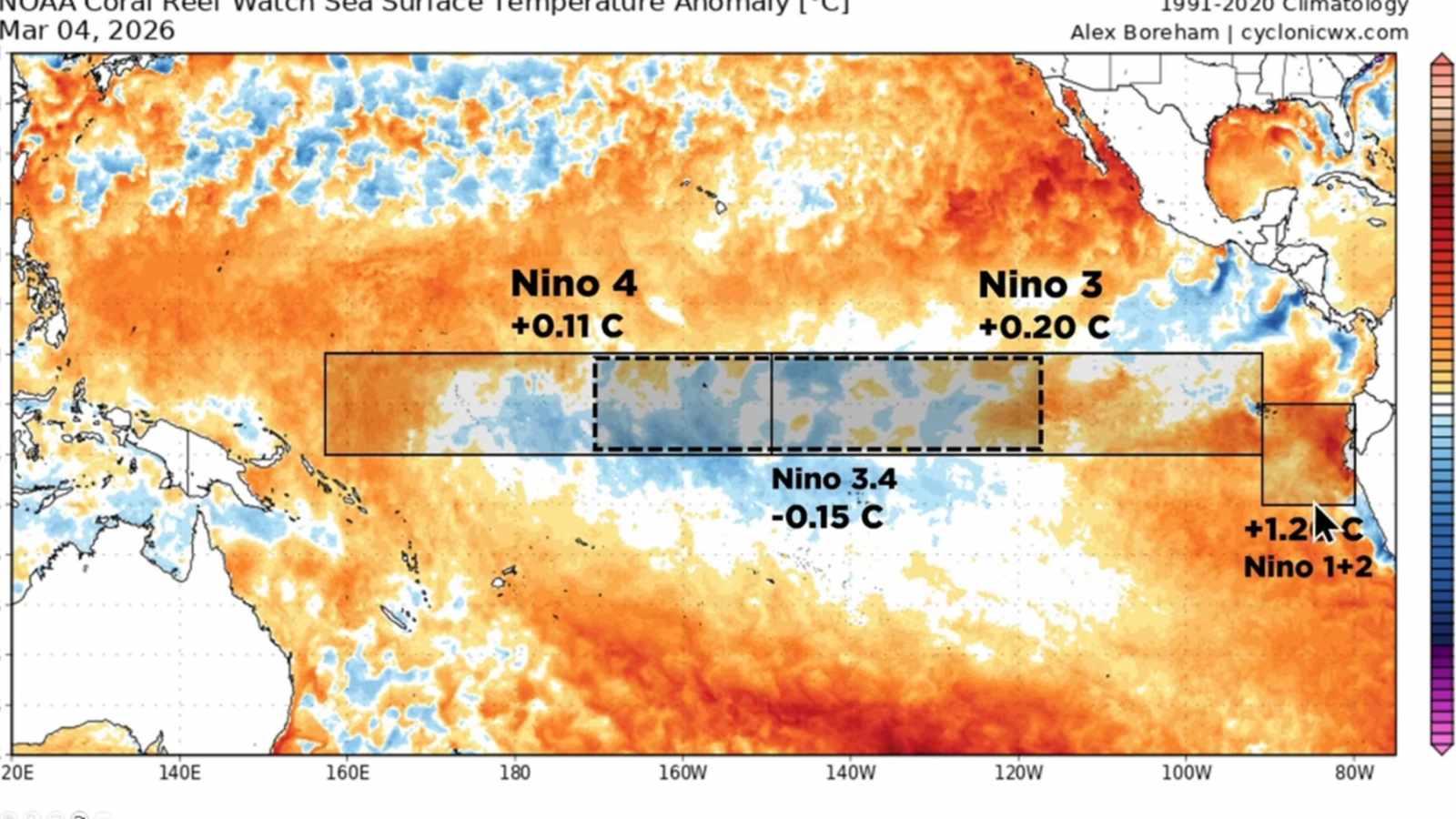A map showing Pacific Ocean sea surface temperature anomalies with labeled Nino regions